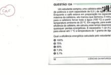 Photo of Questão de física do Enem 2024 sobre cafeteira elétrica é anulada pelo Inep | Enem 2024